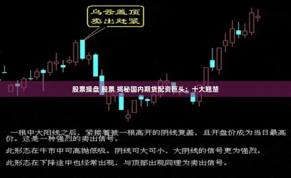 股票操盘 股票 揭秘国内期货配资巨头：十大翘楚