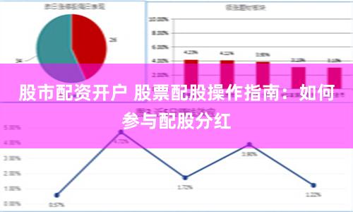 股市配资开户 股票配股操作指南：如何参与配股分红