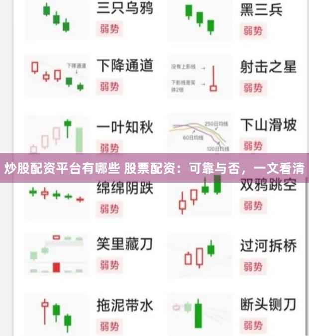 炒股配资平台有哪些 股票配资：可靠与否，一文看清