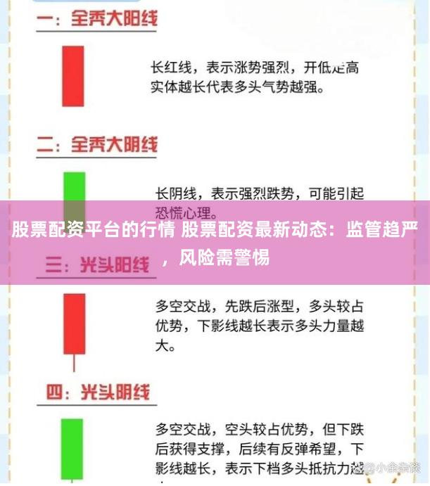 股票配资平台的行情 股票配资最新动态：监管趋严，风险需警惕