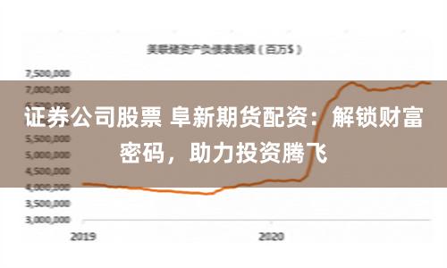 证券公司股票 阜新期货配资：解锁财富密码，助力投资腾飞