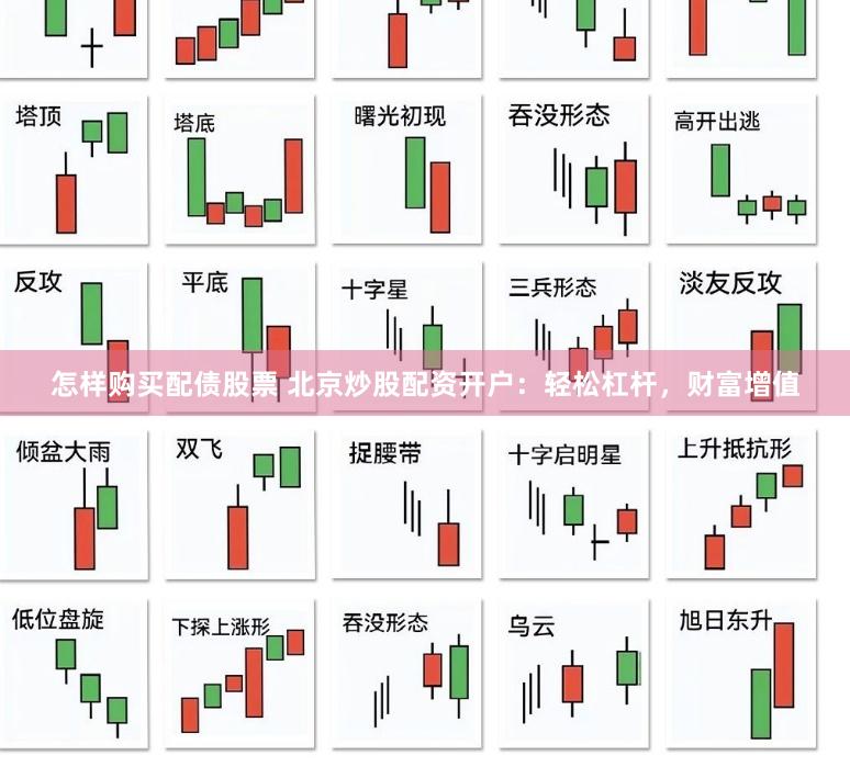 怎样购买配债股票 北京炒股配资开户：轻松杠杆，财富增值