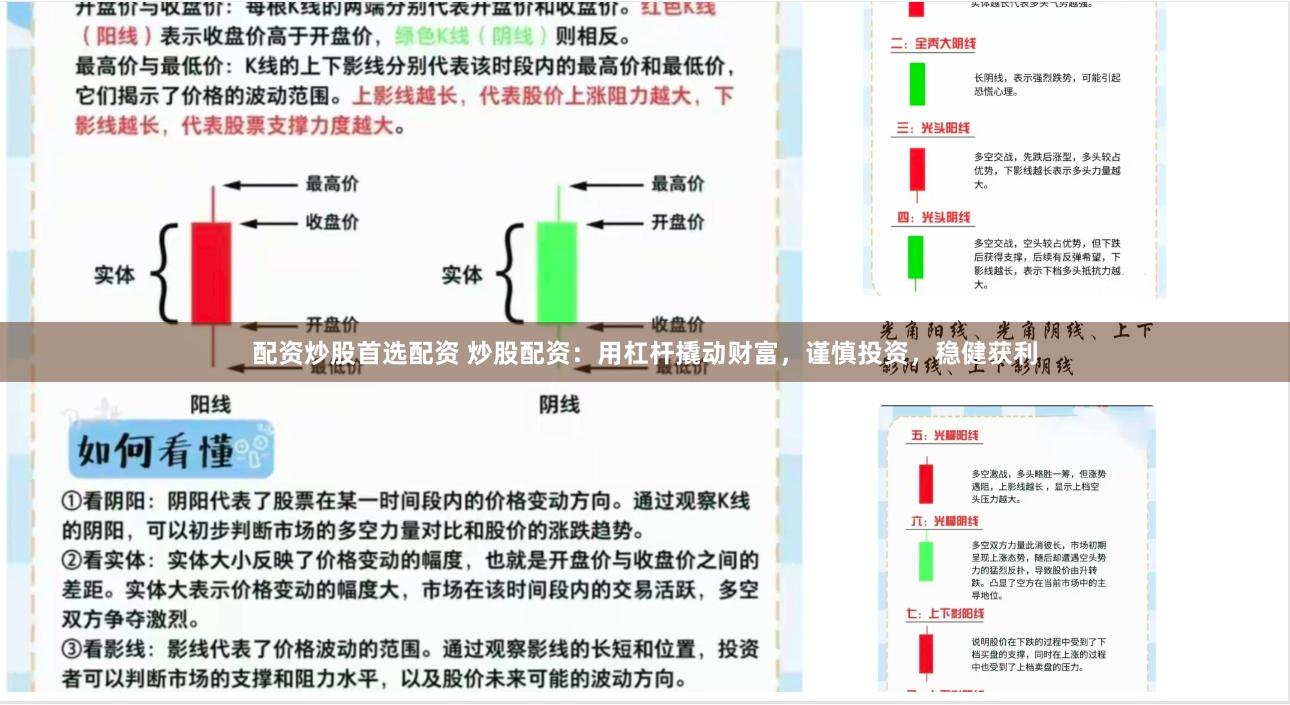 配资炒股首选配资 炒股配资:用杠杆撬动财富,谨慎投资,稳健获利