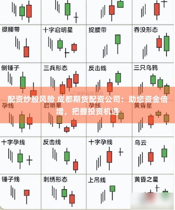 配资炒股风险 成都期货配资公司：助您资金倍增，把握投资机遇