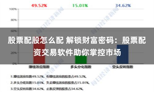 股票配股怎么配 解锁财富密码:股票配资交易软件助你掌控市场