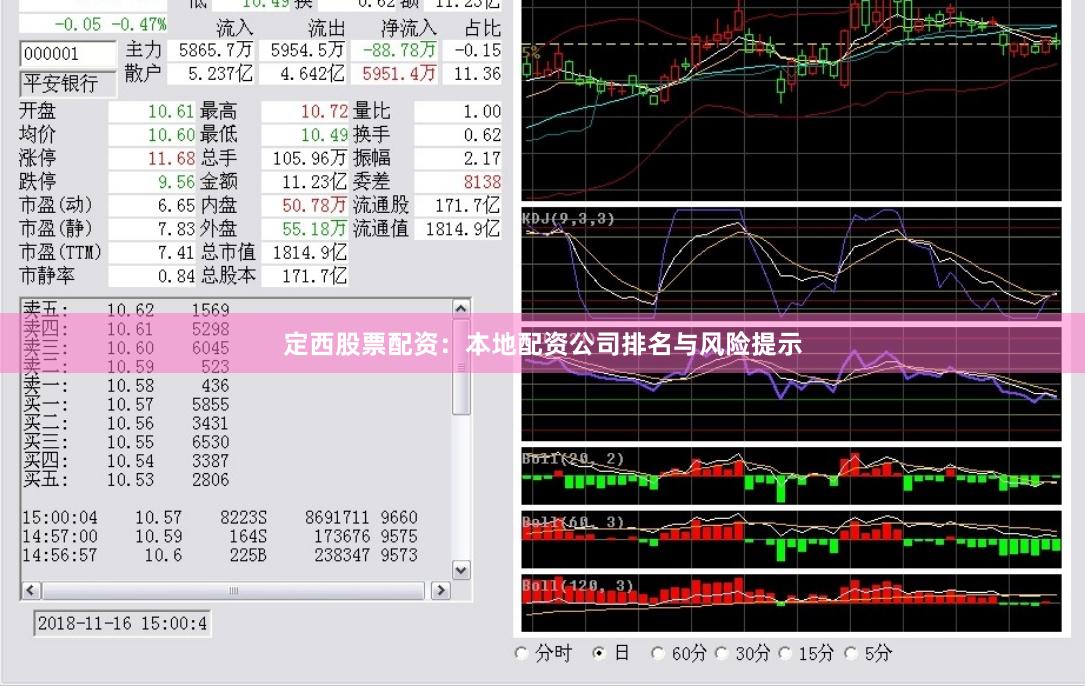 定西股票配资：本地配资公司排名与风险提示