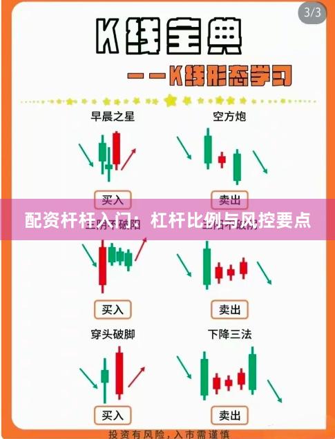 配资杆杆入门：杠杆比例与风控要点