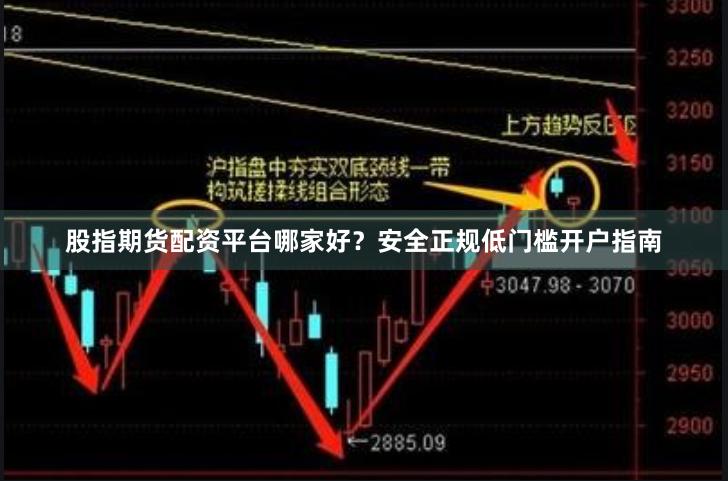 股指期货配资平台哪家好？安全正规低门槛开户指南