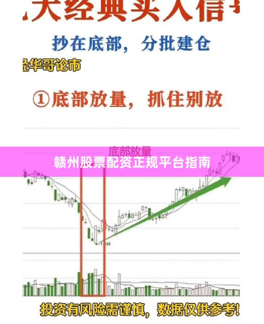 赣州股票配资正规平台指南